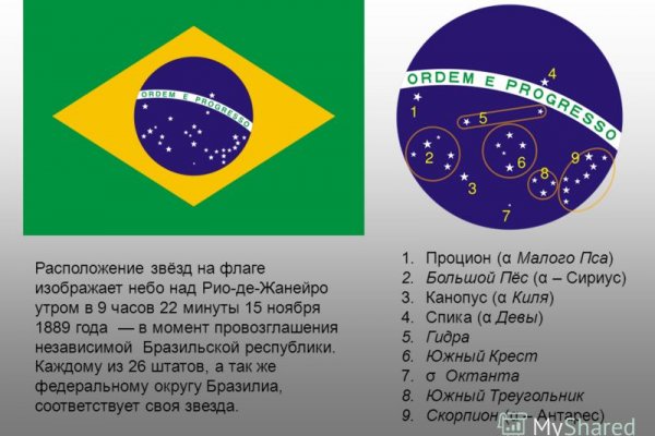 Кракен сайт ссылка kr2web in
