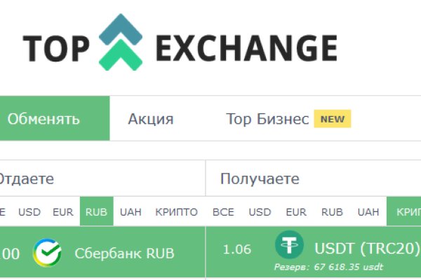 Кракен даркнет тг