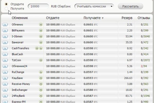 Кракен сайт kr2web in официальный ссылка