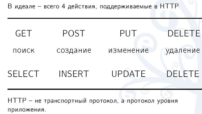 Кракен сайт регистрация