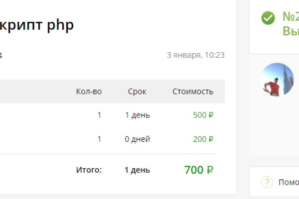 Kraken рабочее зеркало onion