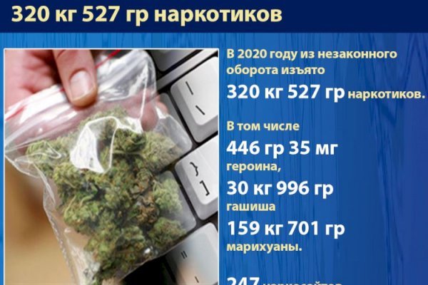 Кракен актуальная ссылка kraken torion net