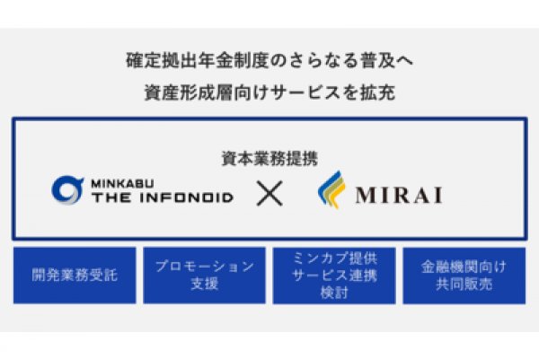 Кракен наркота что это