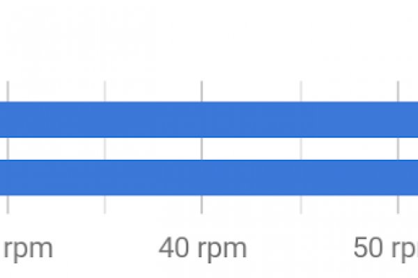 Кракен шеринг