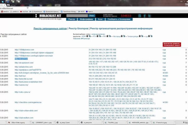 Даркнет официальный сайт на русском