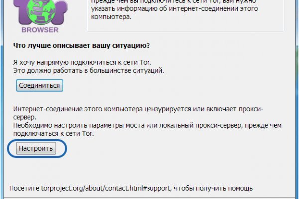 Кракен сайт что