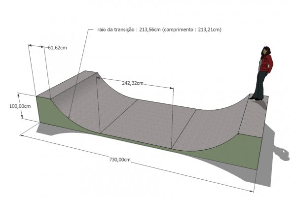 Магазины наркотиков