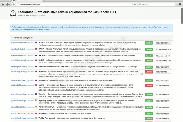 Кракен маркет плей