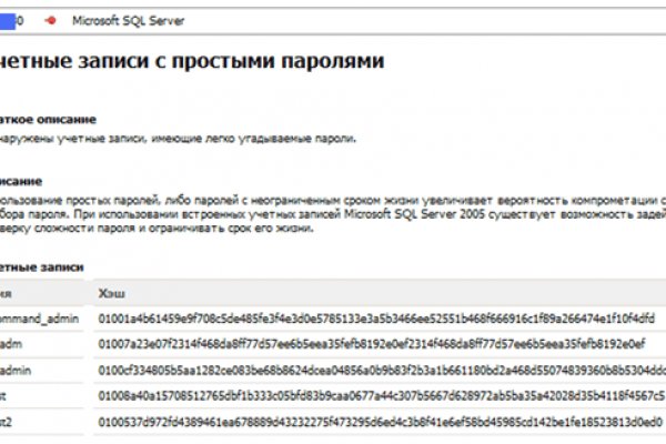 Кракен зеркало gigageek ru